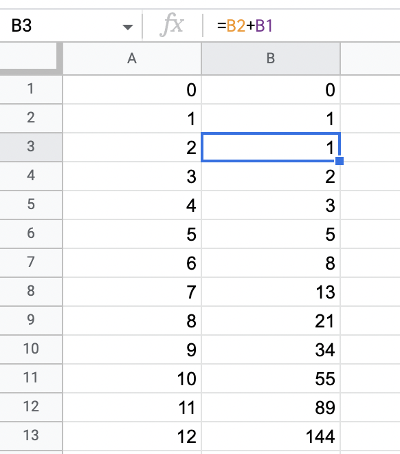 Spreadsheet Fibonacci